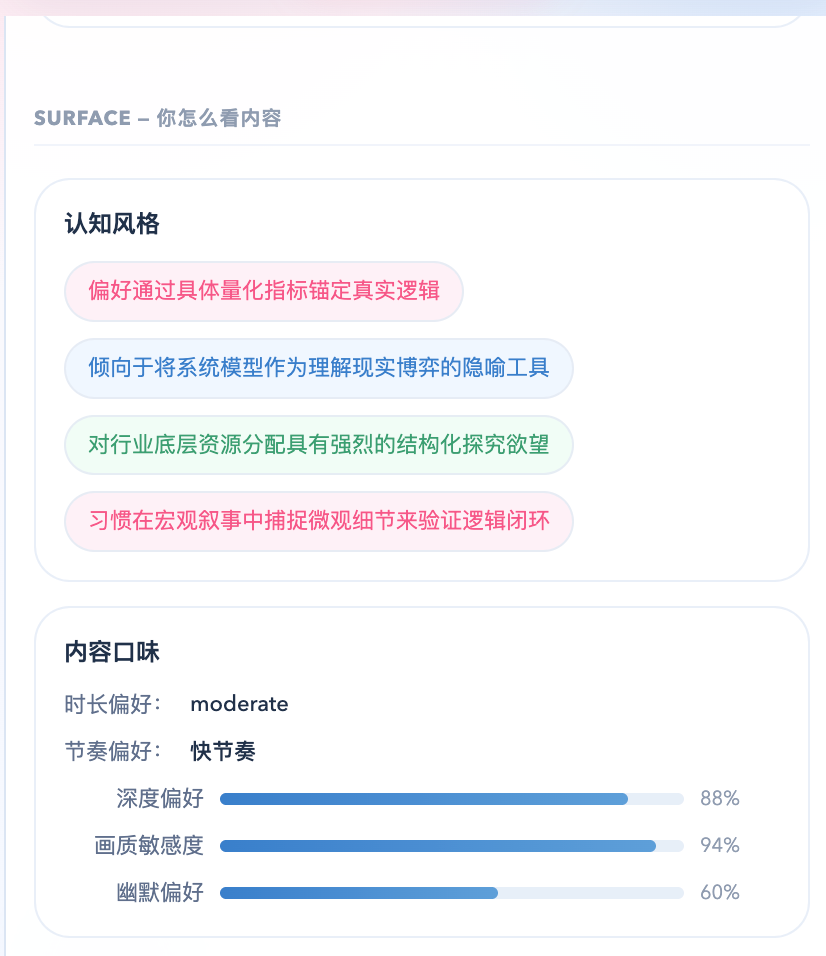 认知风格和内容口味画像截图